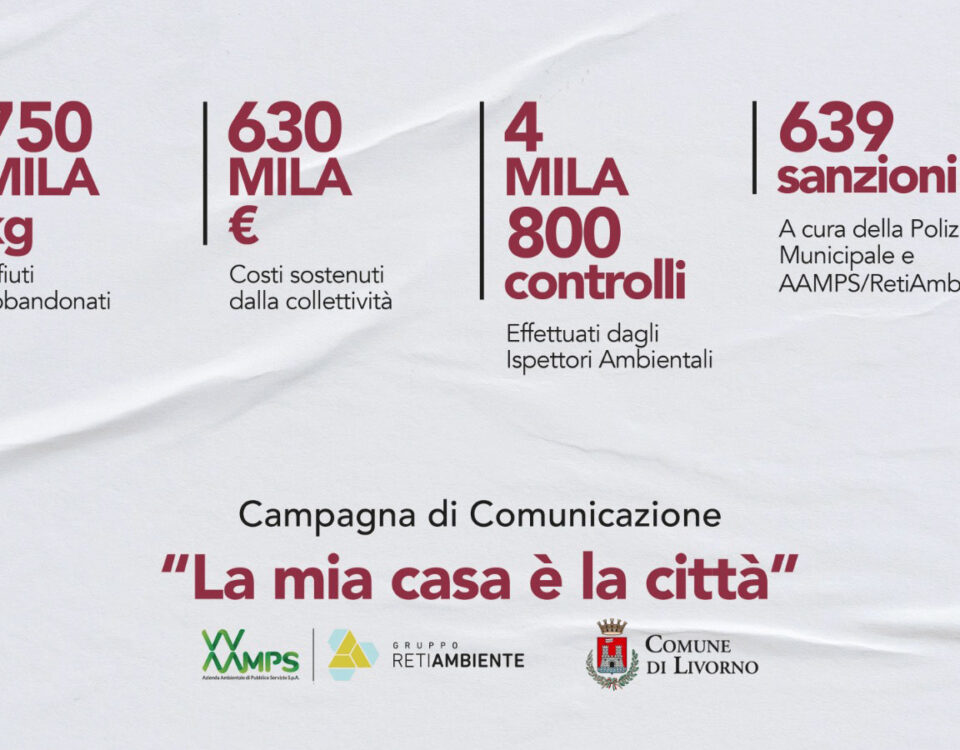 campagna 2025 per contrastare l’abbandono dei rifiuti